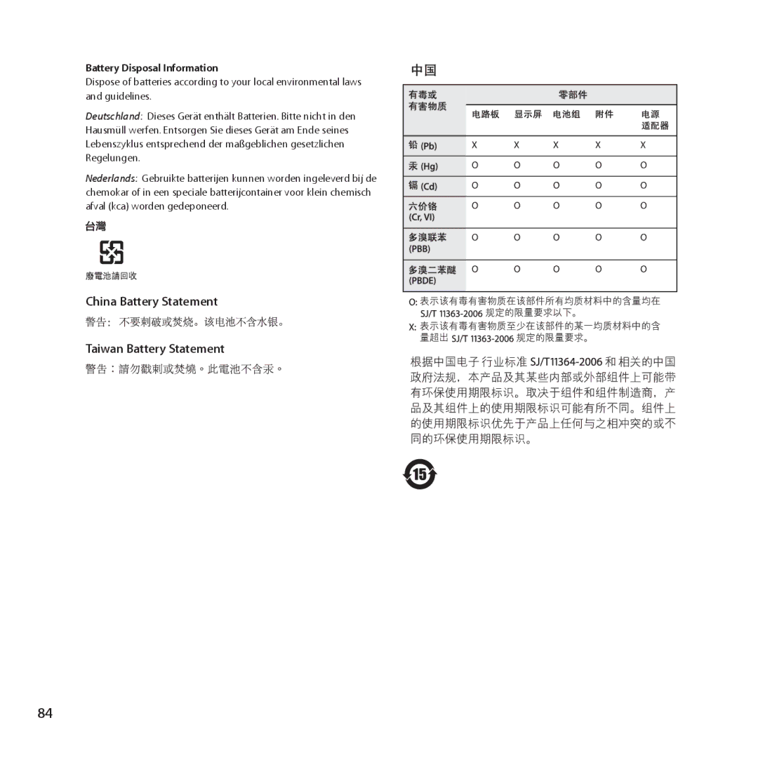 Apple MC024LL/A, MD385LL/A manual China Battery Statement Taiwan Battery Statement 