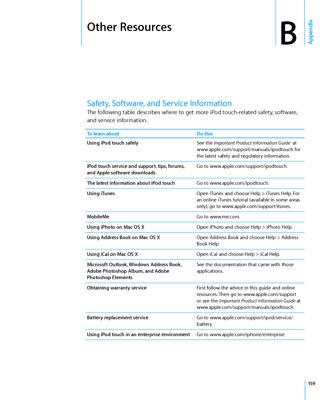 Apple MB533LL/A, MC086LL/A manual Other Resources, Safety, Software, and Service Information 