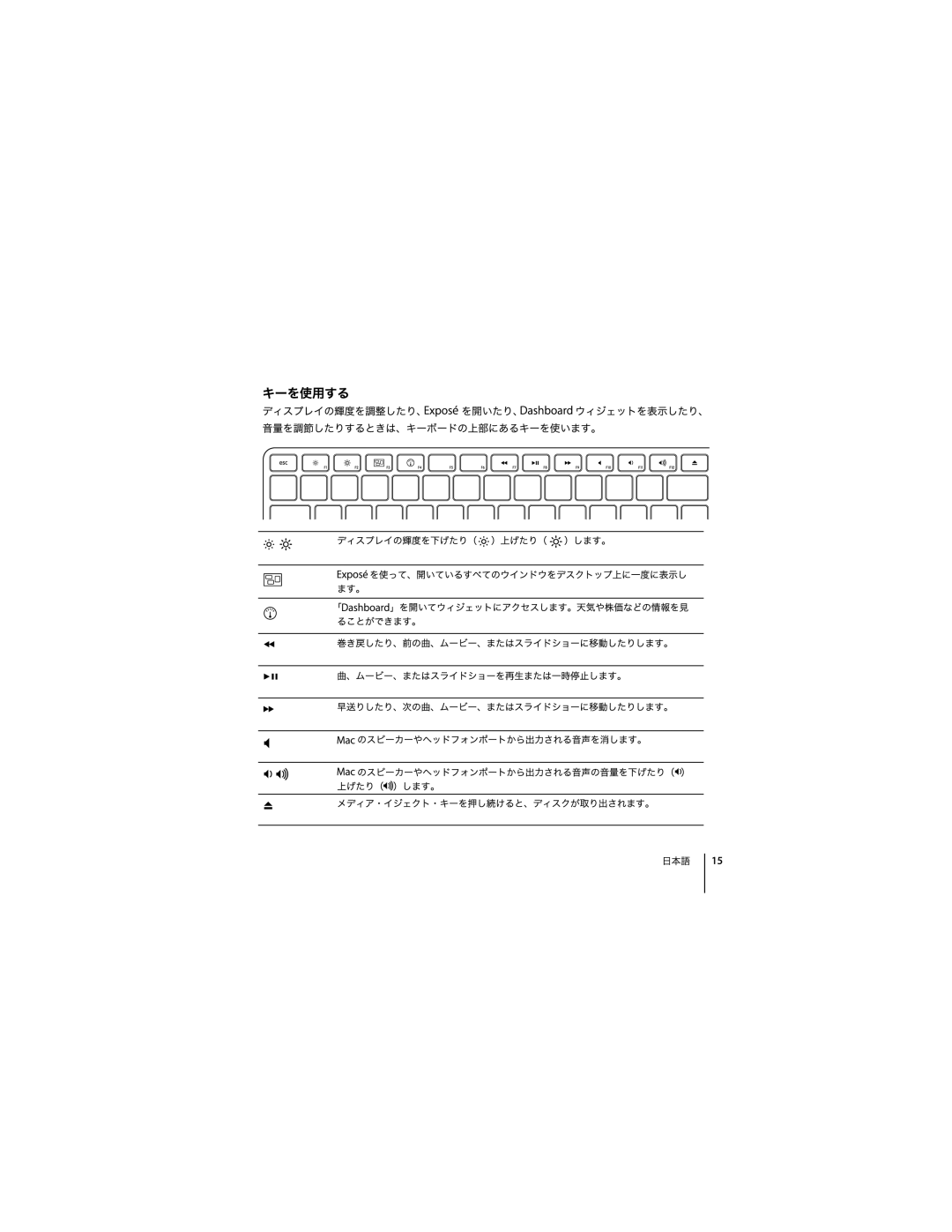 Apple 1Z034-4954-A, MC184LL/B manual Japanese 