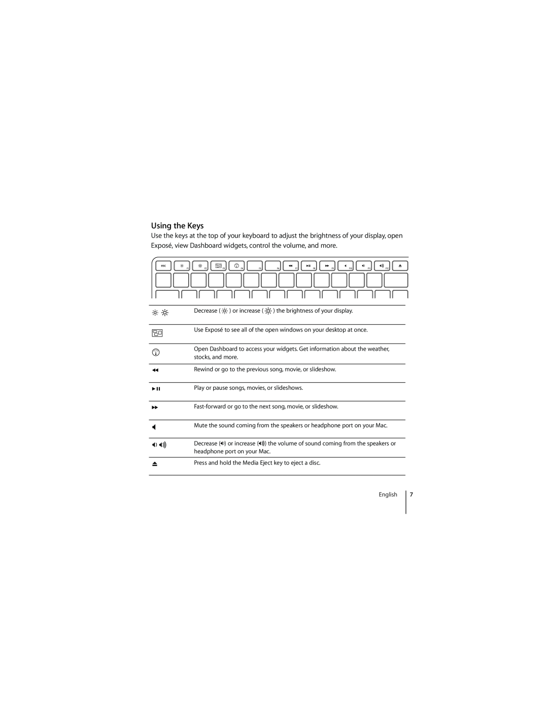 Apple 1Z034-4954-A, MC184LL/B manual Using the Keys 