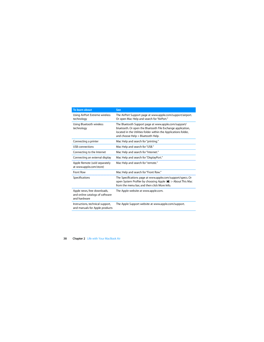 Apple MC233LL/A, MB003LL/A manual Choose Help Bluetooth Help 