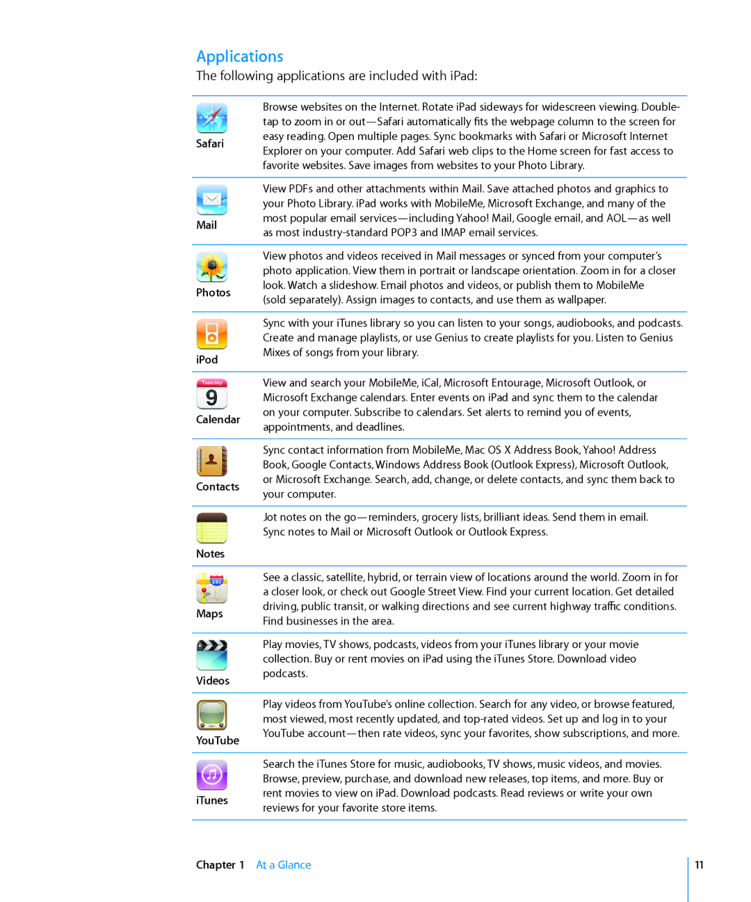 Apple MC349LL/A manual Applications 