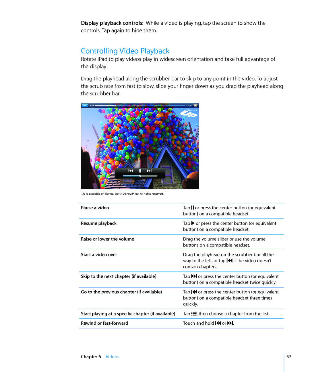 Apple MC349LL/A manual Controlling Video Playback 