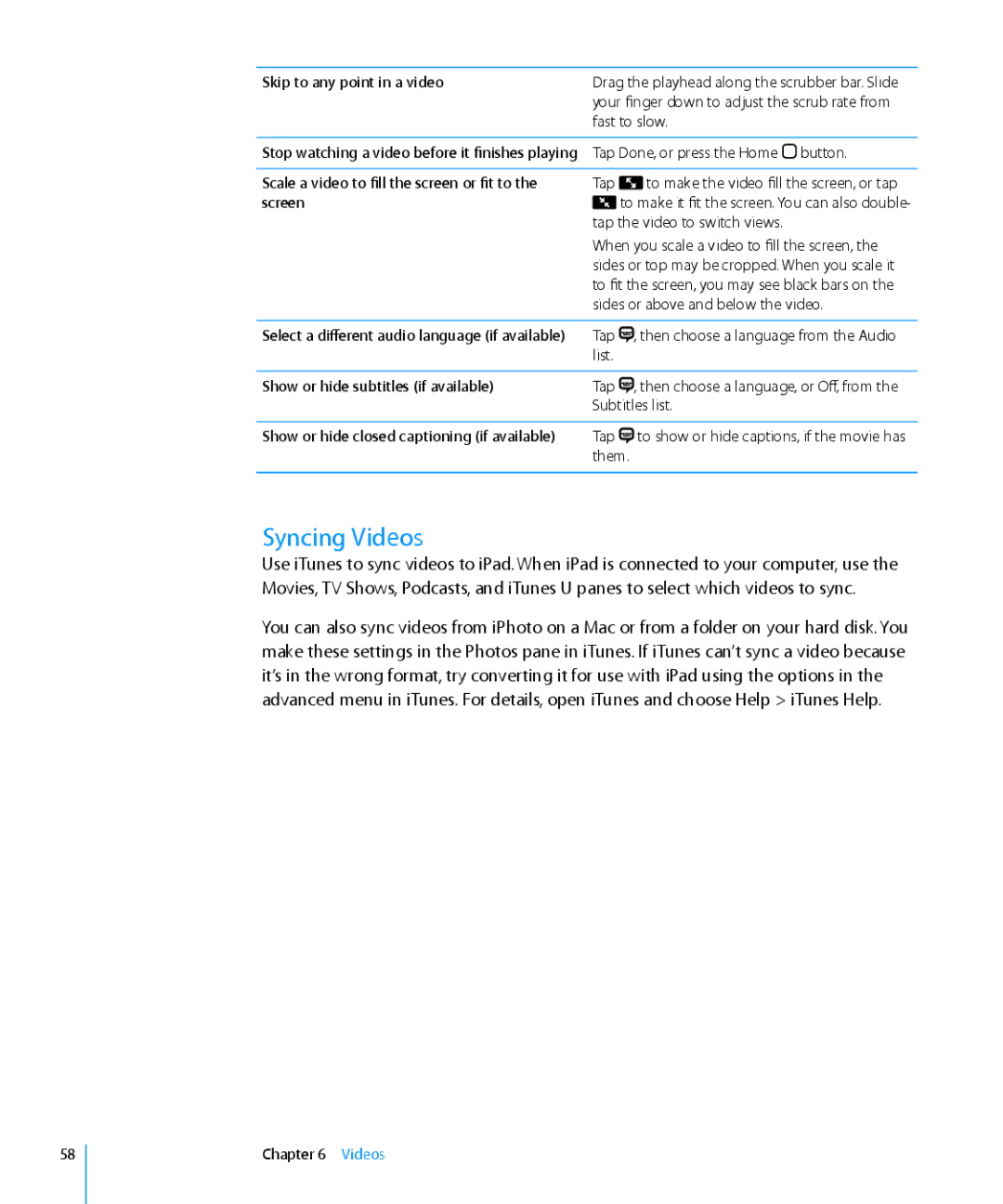 Apple MC349LL/A manual Syncing Videos, Skip to any point in a video, Scale a video to fill the screen or fit to, Screen 