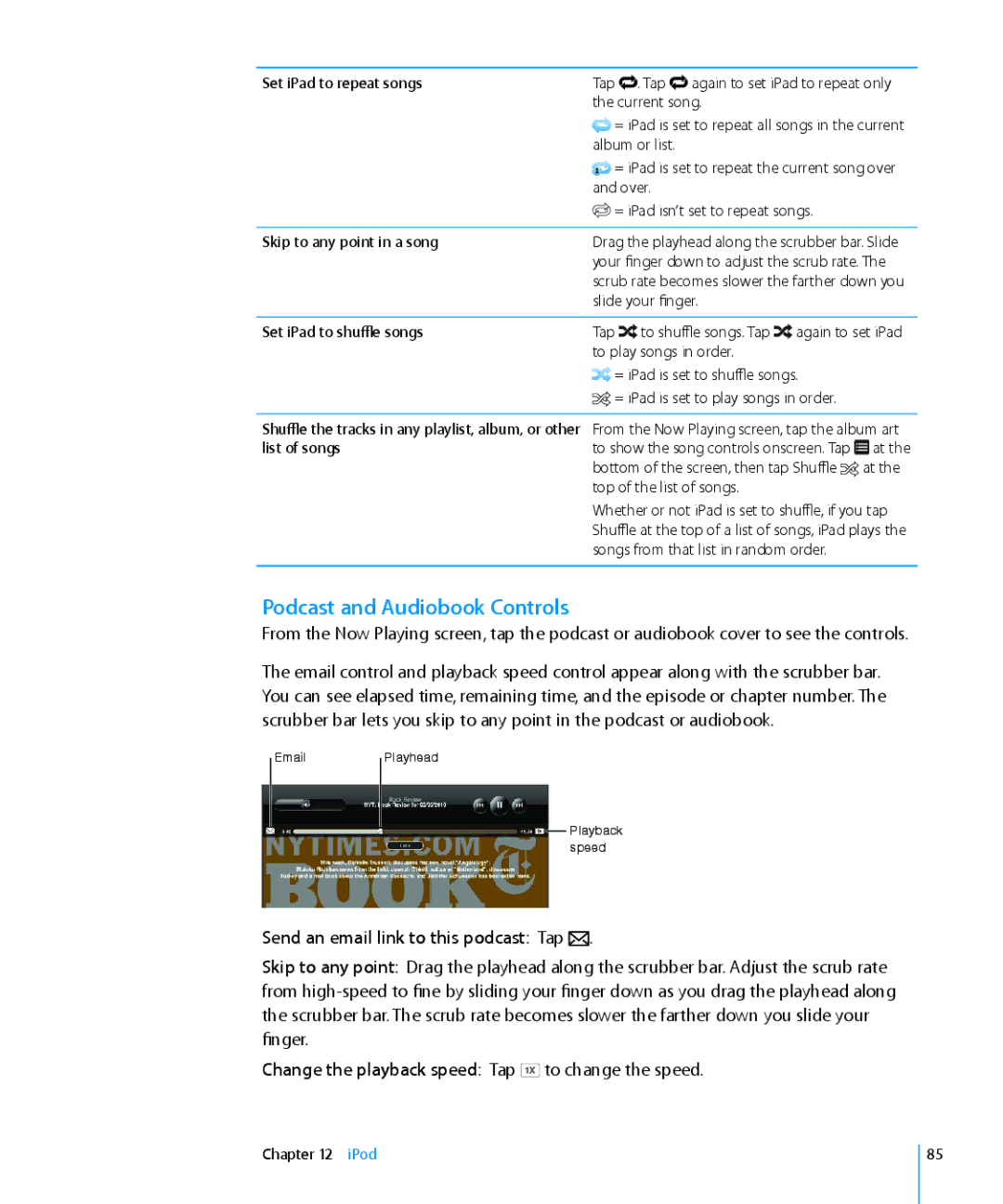 Apple MC349LL/A manual Podcast and Audiobook Controls, Send an email link to this podcast Tap 