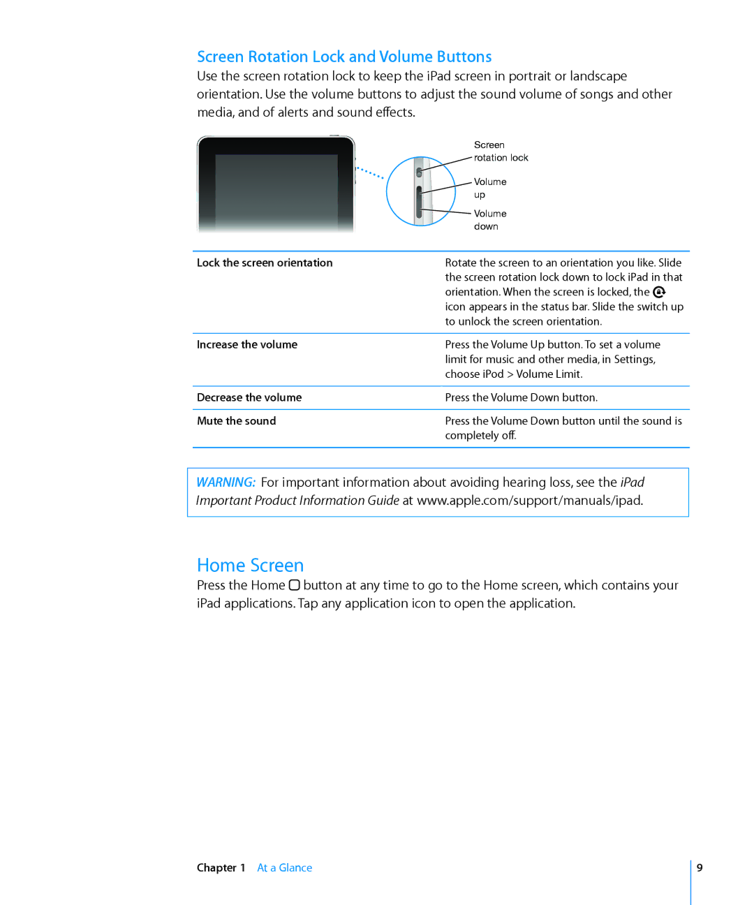 Apple MC349LL/A manual Home Screen, Screen Rotation Lock and Volume Buttons 