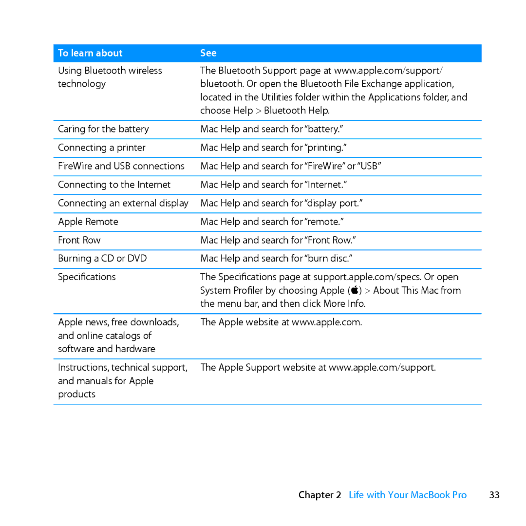 Apple MC371LL/A manual Choose Help Bluetooth Help 