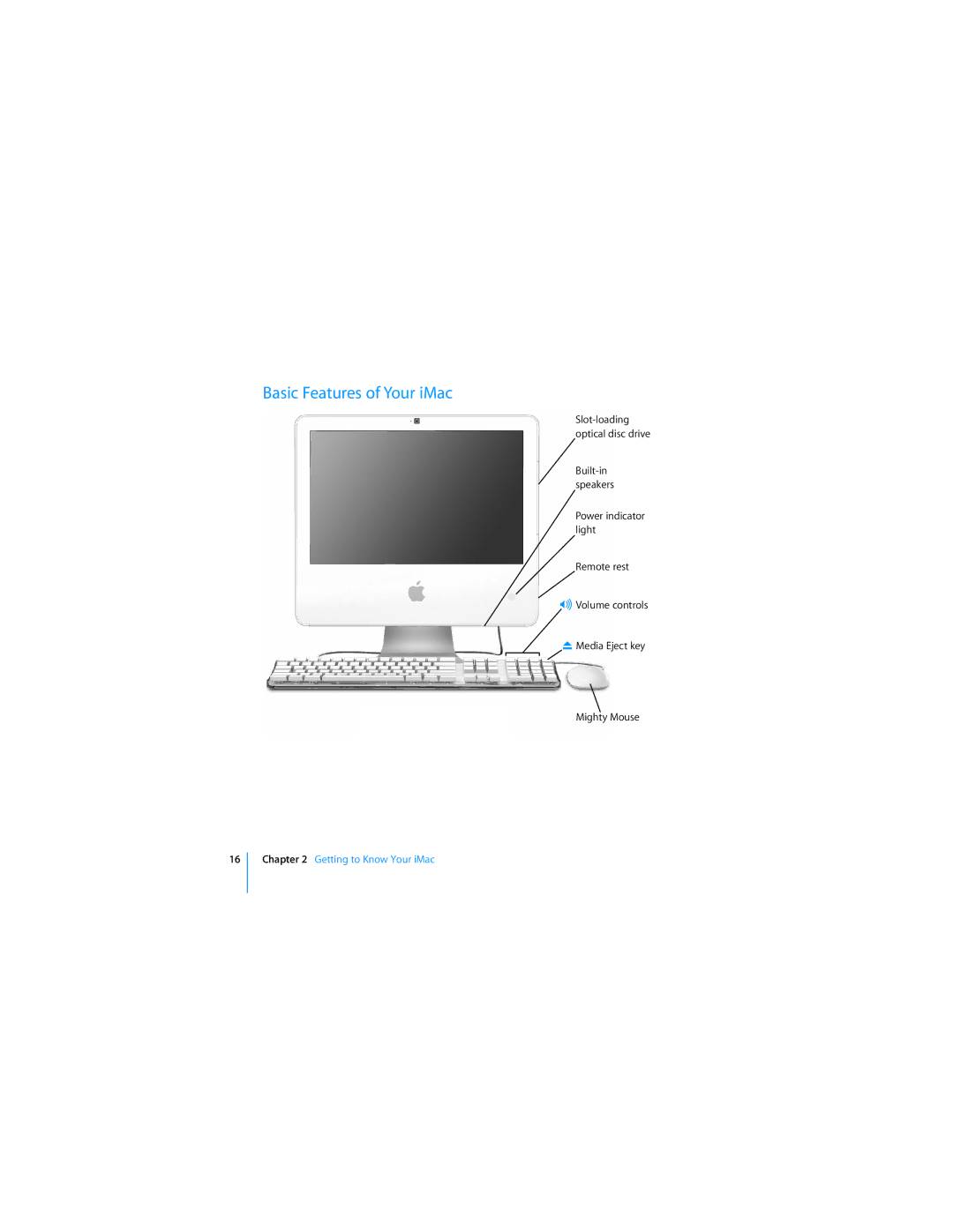 Apple MC413LL/A manual Basic Features of Your iMac, Apple Remote 