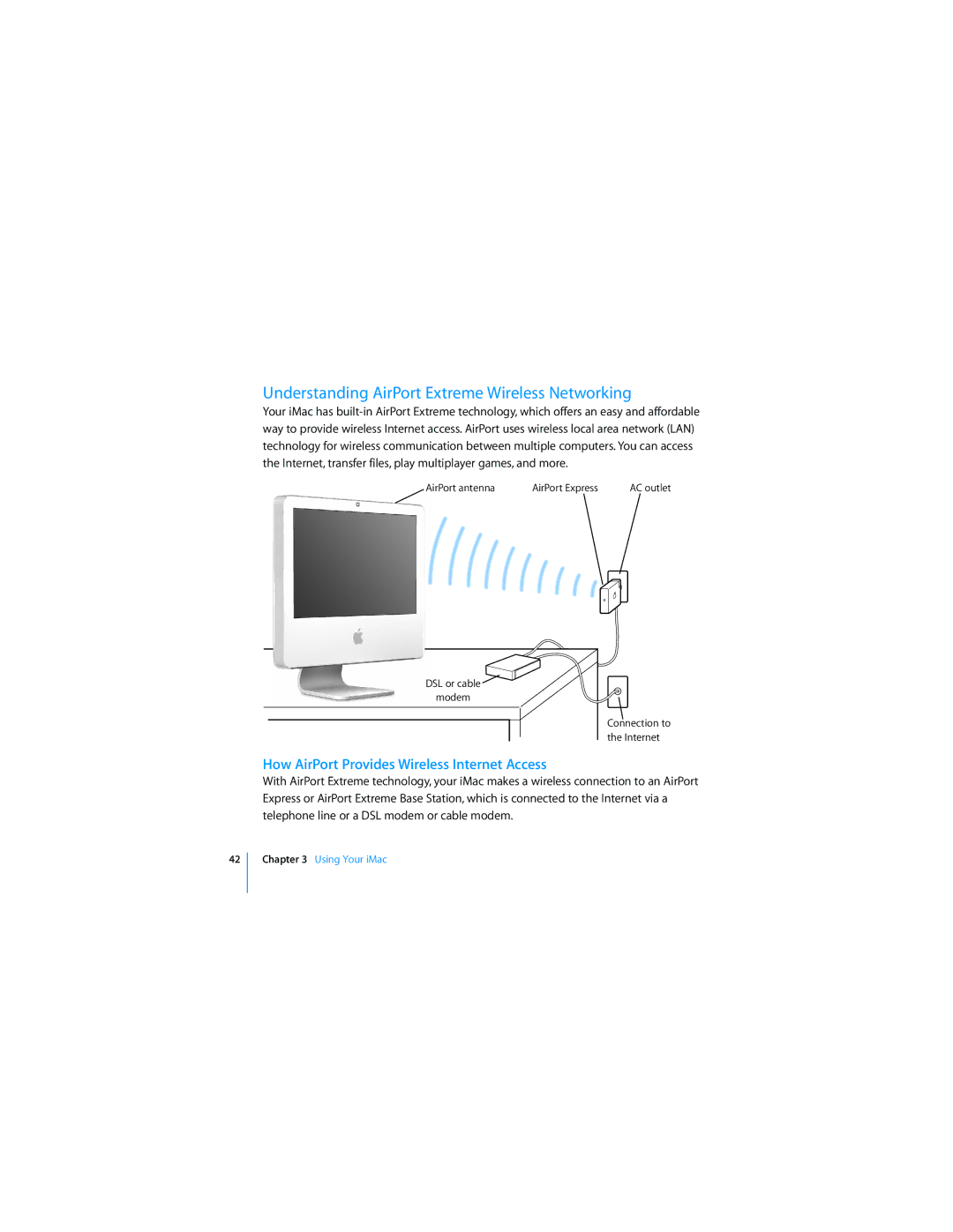 Apple MC413LL/A manual Understanding AirPort Extreme Wireless Networking, How AirPort Provides Wireless Internet Access 