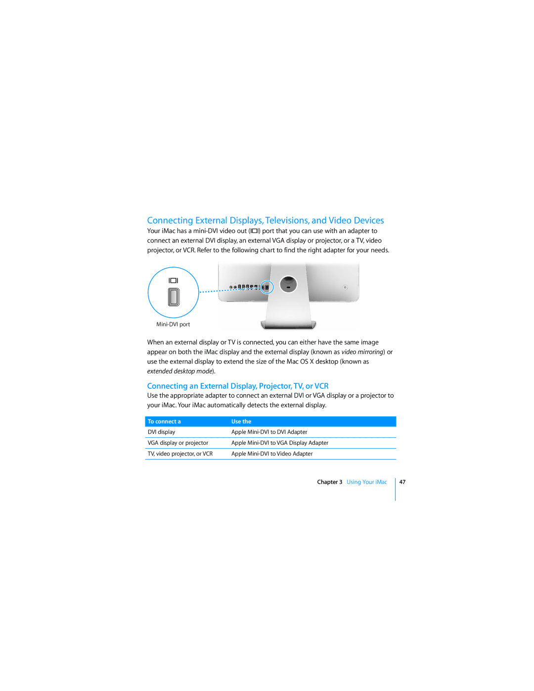 Apple MC413LL/A manual Connecting External Displays, Televisions, and Video Devices 