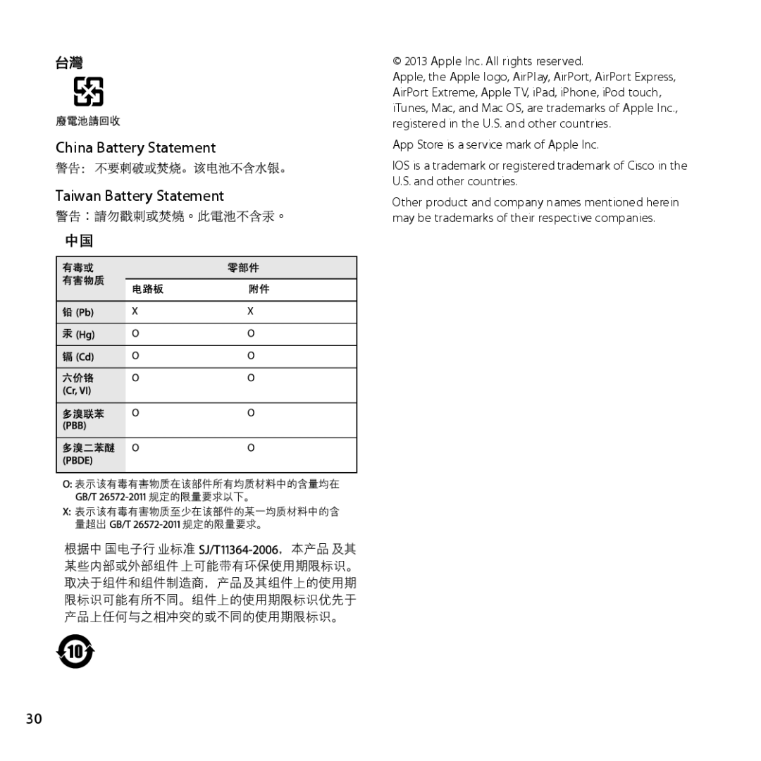 Apple MC414LL/A, MB321LL/A setup guide China Battery Statement Taiwan Battery Statement, Apple Inc. All rights reserved 