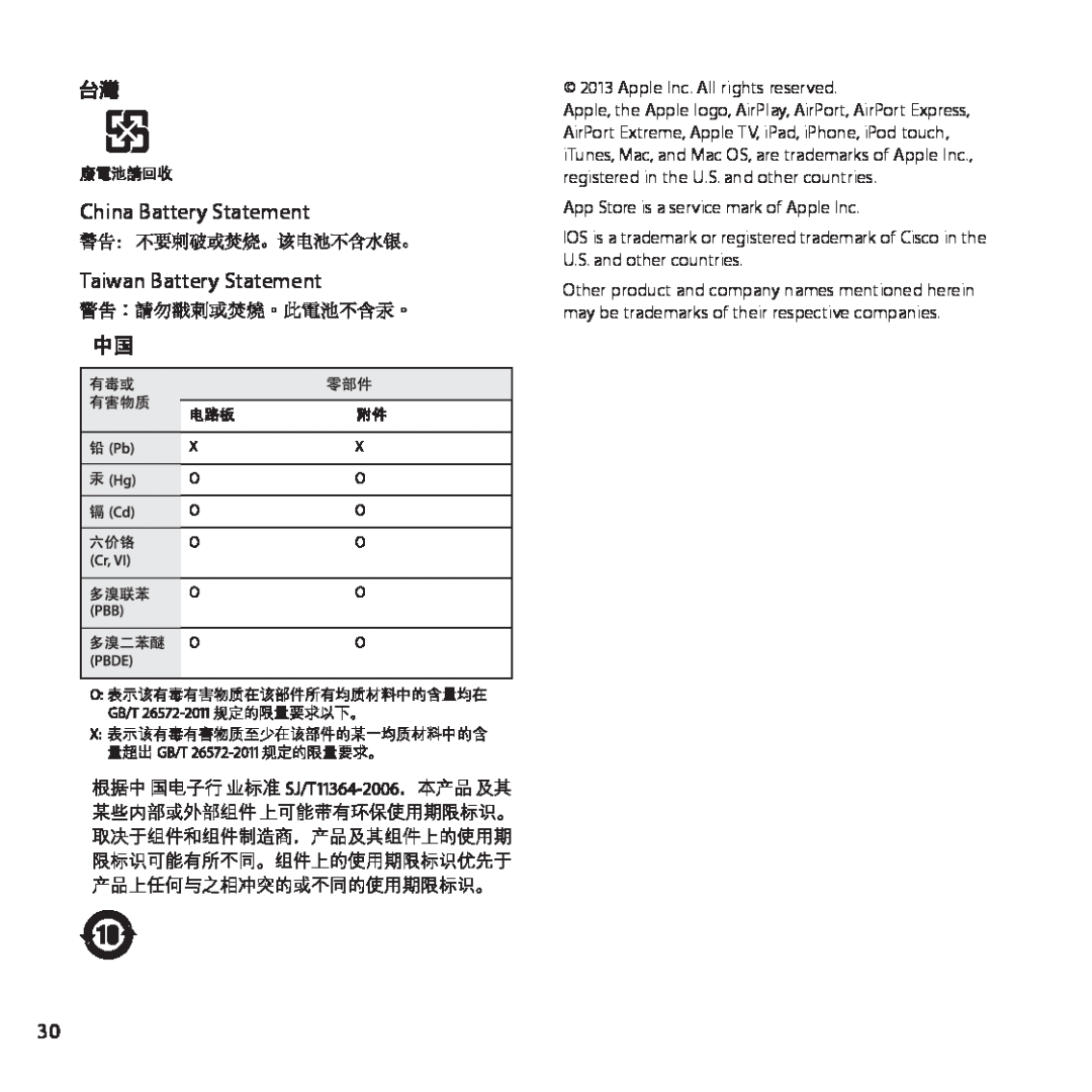 Apple MC414LL/A, MB321LL/A setup guide China Battery Statement Taiwan Battery Statement 