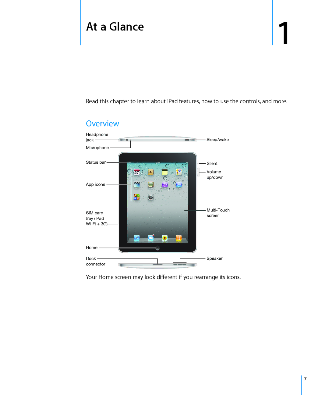 Apple MC497LL/A manual At a Glance, Overview 