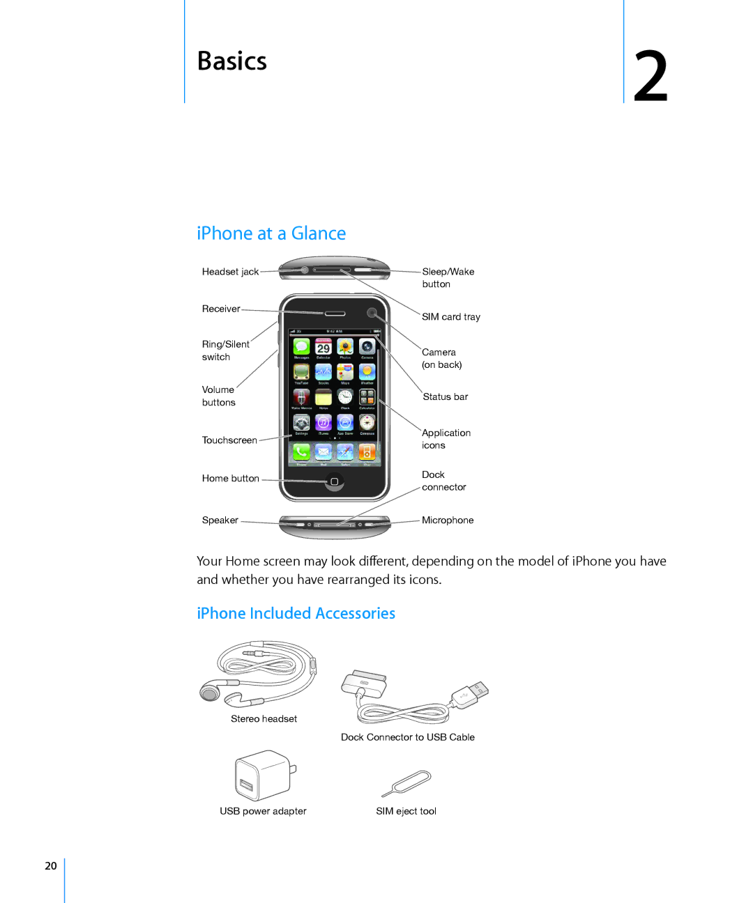 Apple MB048LL/A, MC555LL/A, MB496SL/A, MB046LL/A, MB717LL/A, MB716LL/A Basics, IPhone at a Glance, IPhone Included Accessories 