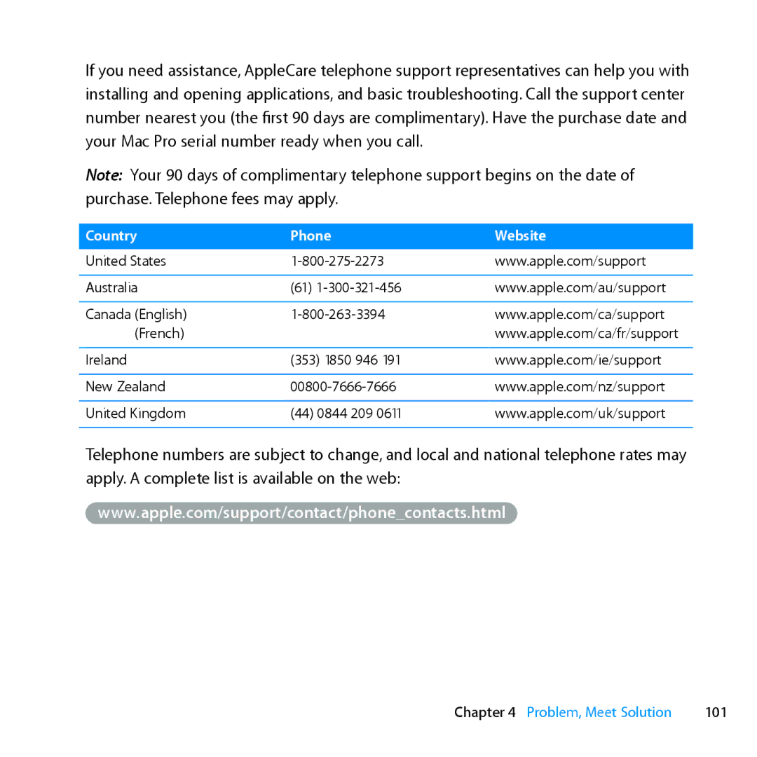 Apple MD772LL/A, MC561LL/A, MD770LL/A, MC560LL/A manual Country Phone Website, 101 