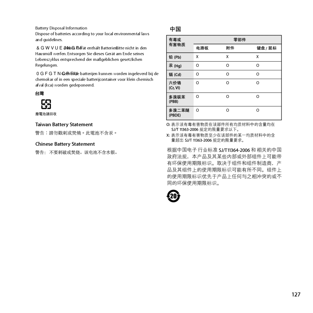 Apple MC560LL/A, MC561LL/A, MD772LL/A, MD770LL/A manual 127, Battery Disposal Information 