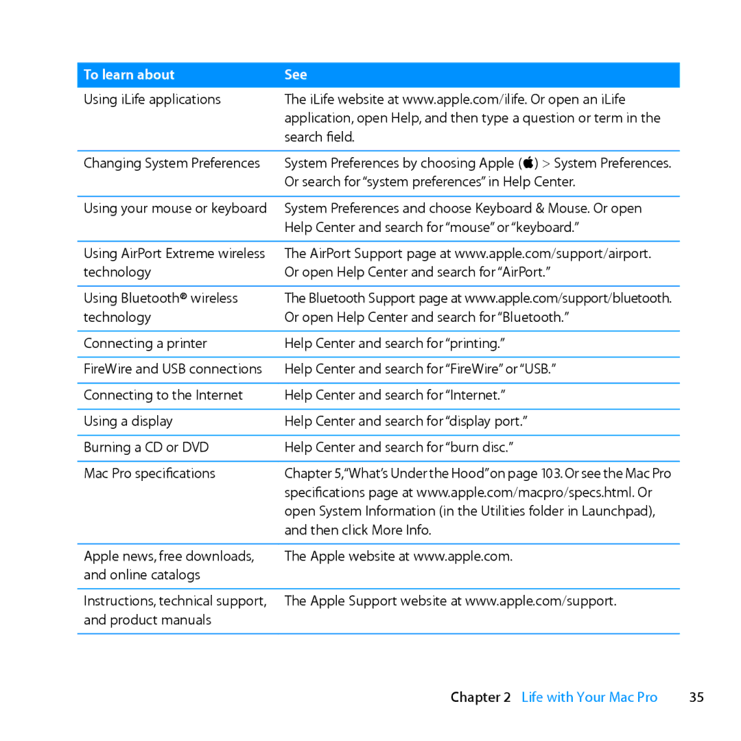 Apple MC560LL/A, MC561LL/A, MD772LL/A, MD770LL/A manual Using iLife applications 