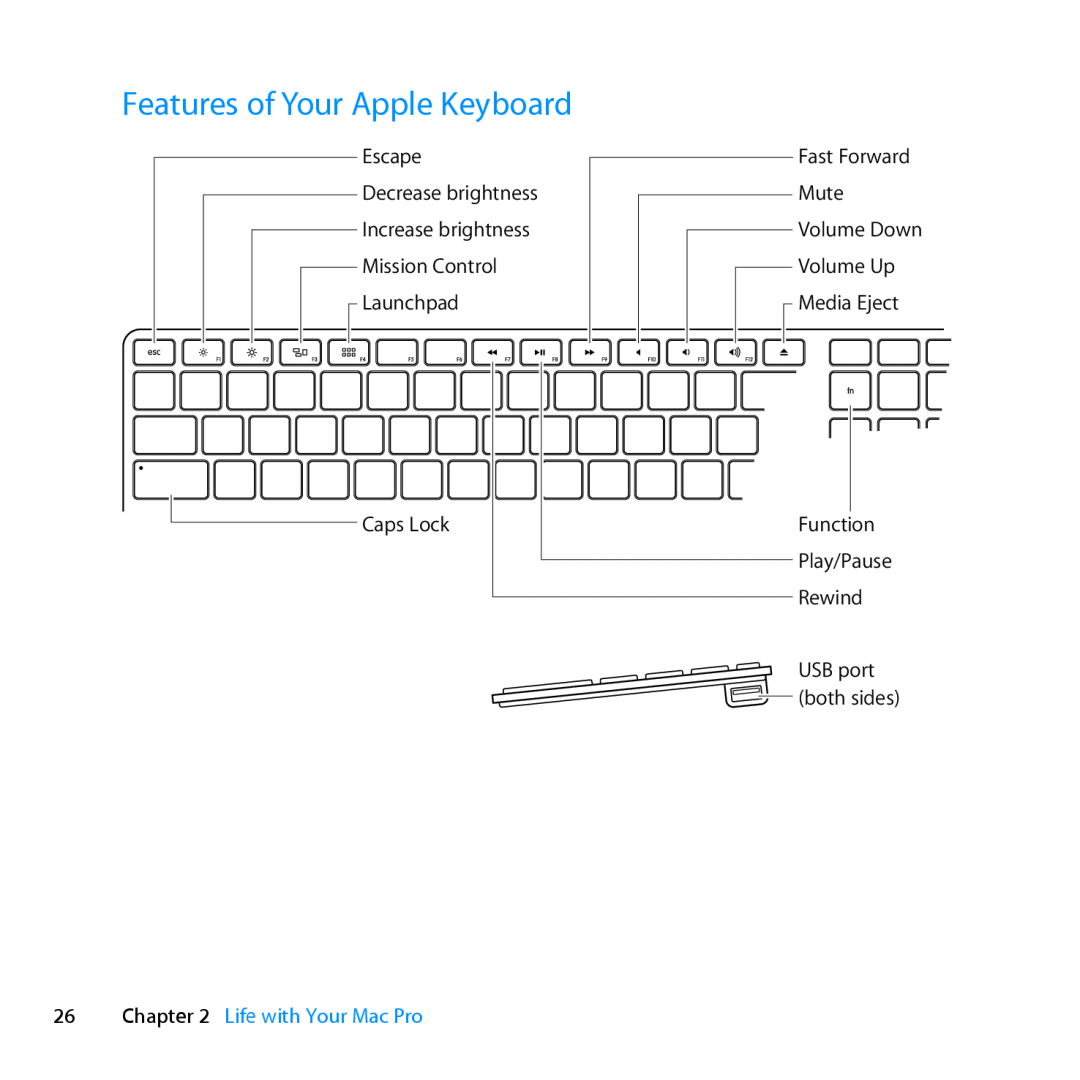 Apple MD770LL/A, MC561LL/A, MD772LL/A, MC560LL/A manual Features of Your Apple Keyboard, Life with Your Mac Pro 