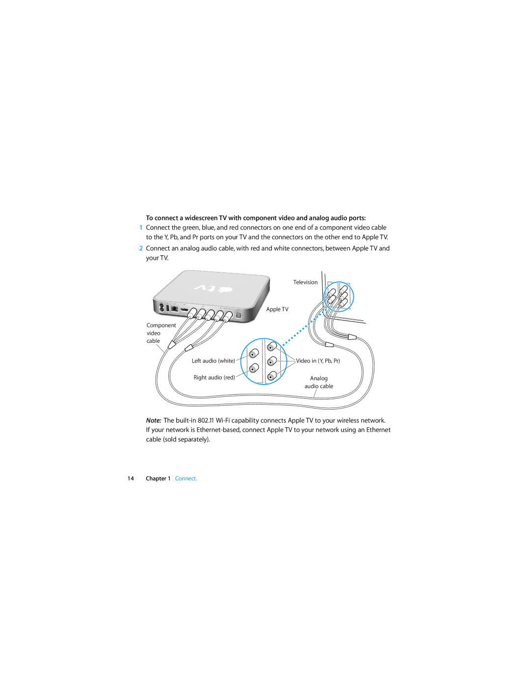 Apple MC572LL/A manual Connect 