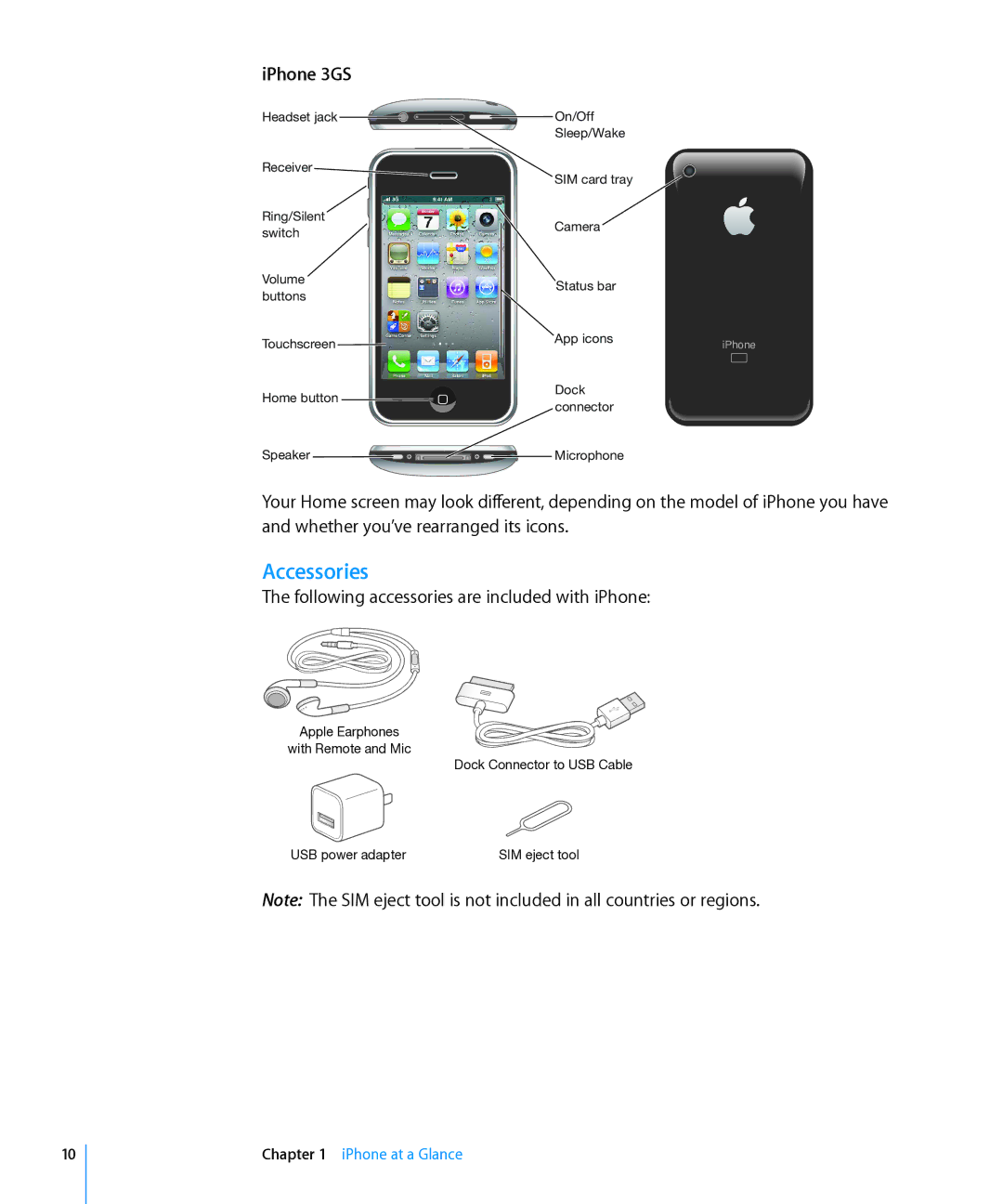 Apple MC609LL/A, MC603LL/A, MC610LL/A, MC678LL/A Accessories, IPhone 3GS, Following accessories are included with iPhone 