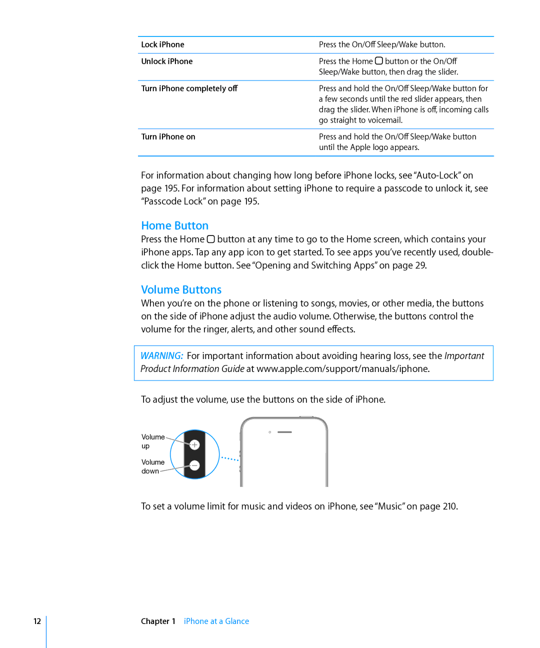 Apple MD439LL/A, MC603LL/A, MC610LL/A, MC678LL/A, MC604LL/A, MC537LL/A, MC606LL/A, MC679LL/A manual Home Button, Volume Buttons 