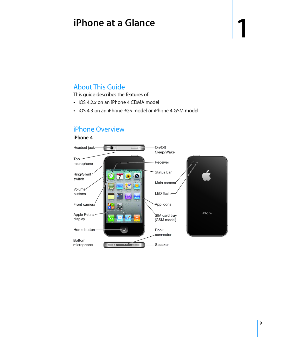 Apple MC318LL/A, MC603LL/A, MC610LL/A, MC678LL/A, MC604LL/A, MC537LL/A IPhone at a Glance, About This Guide, IPhone Overview 