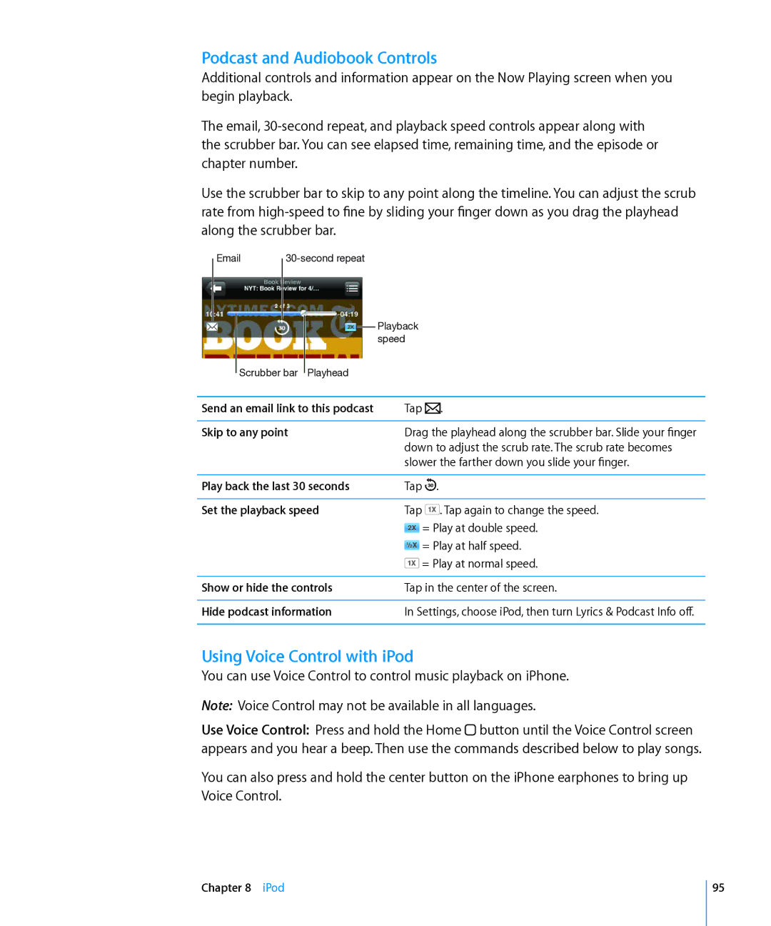 Apple MD127LL/A, MC603LL/A, MC610LL/A, MC678LL/A, MC604LL/A Podcast and Audiobook Controls, Using Voice Control with iPod 