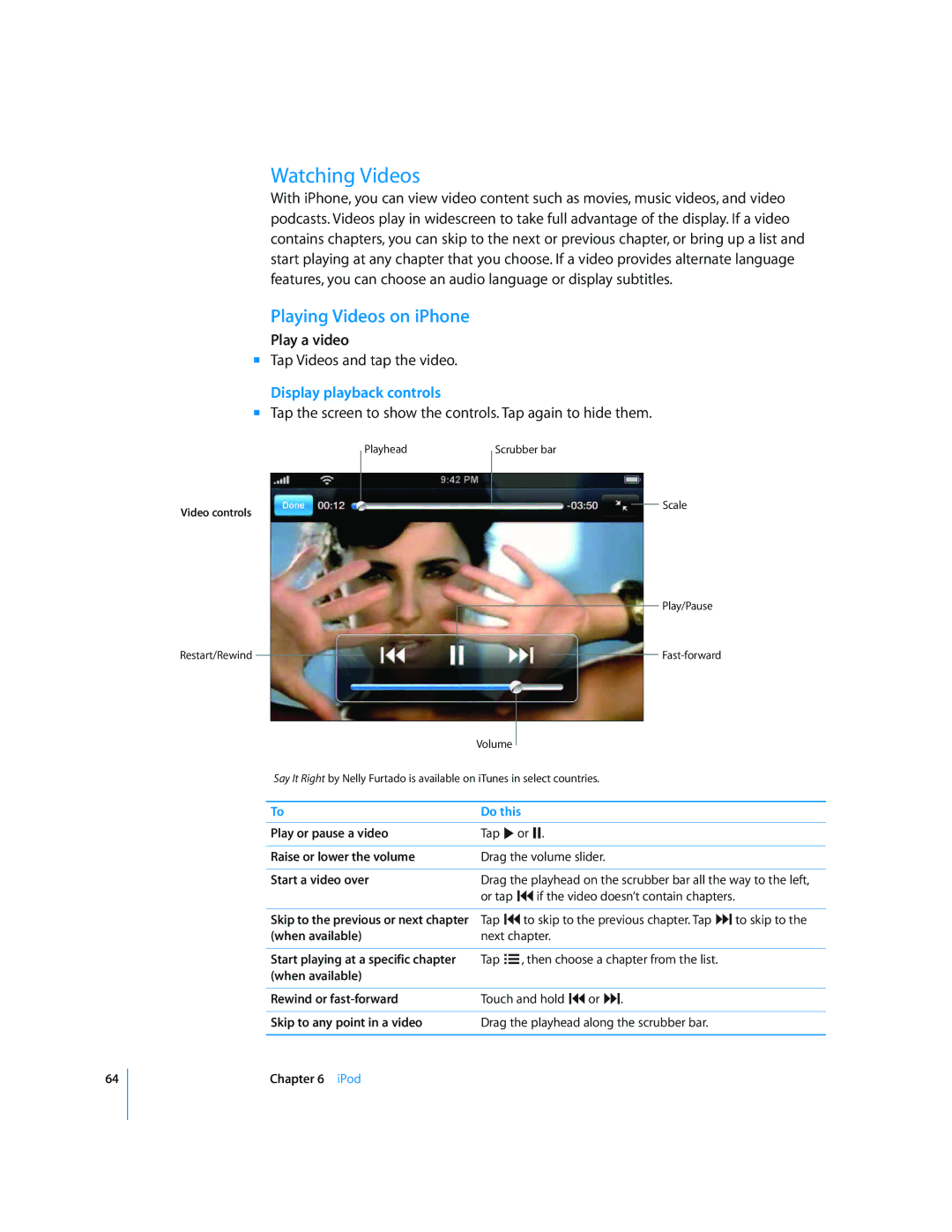 Apple A1442, MC676LL/A, A1332, A1428 manual Watching Videos, Playing Videos on iPhone, Play a video, Display playback controls 