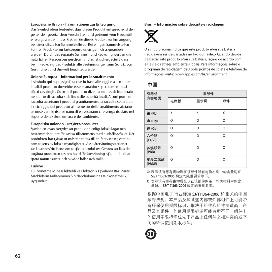 Apple MC914LL/B, MC914LL/A manual Brasil Informações sobre descarte e reciclagem 