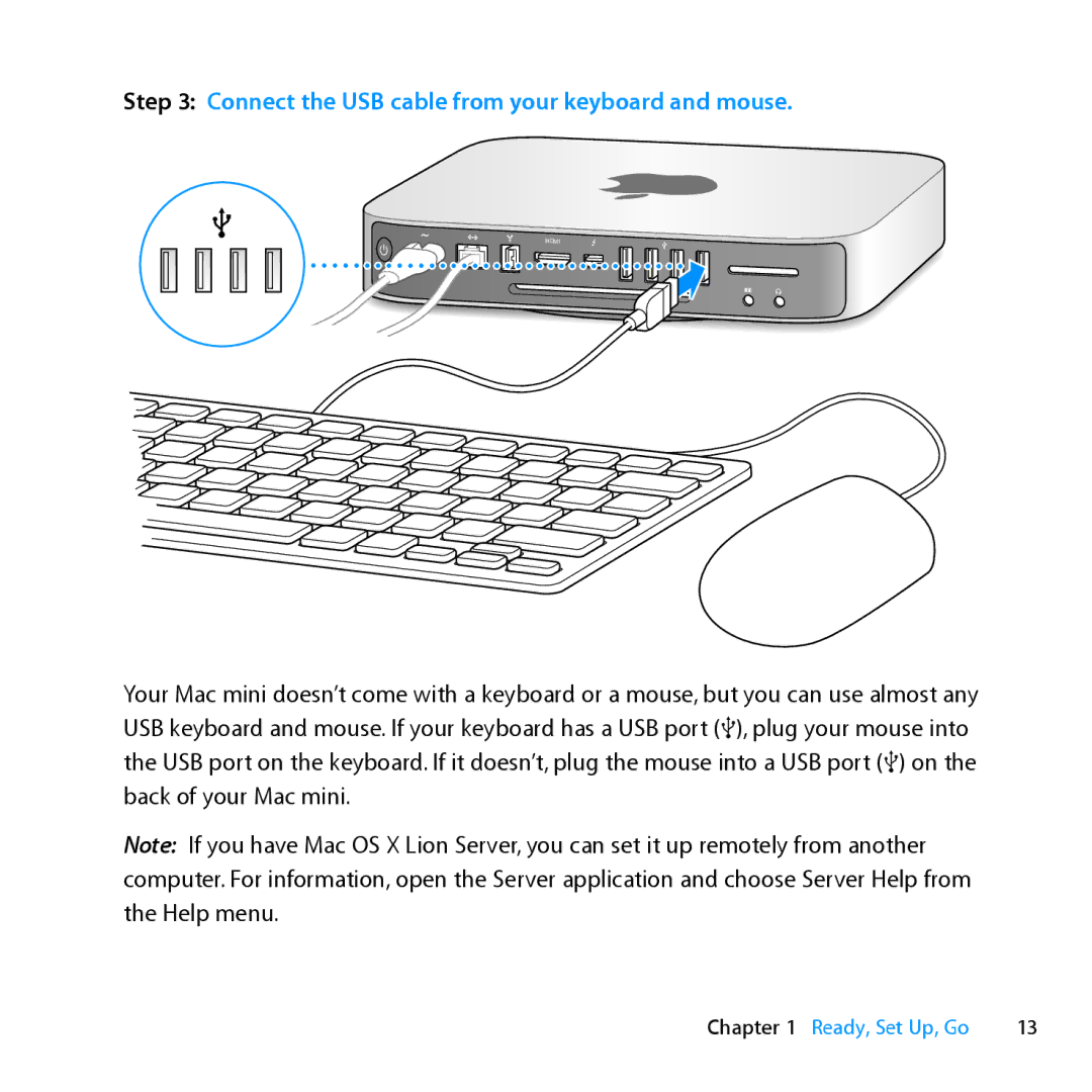 Apple MC936LL/A manual Connect the USB cable from your keyboard and mouse 