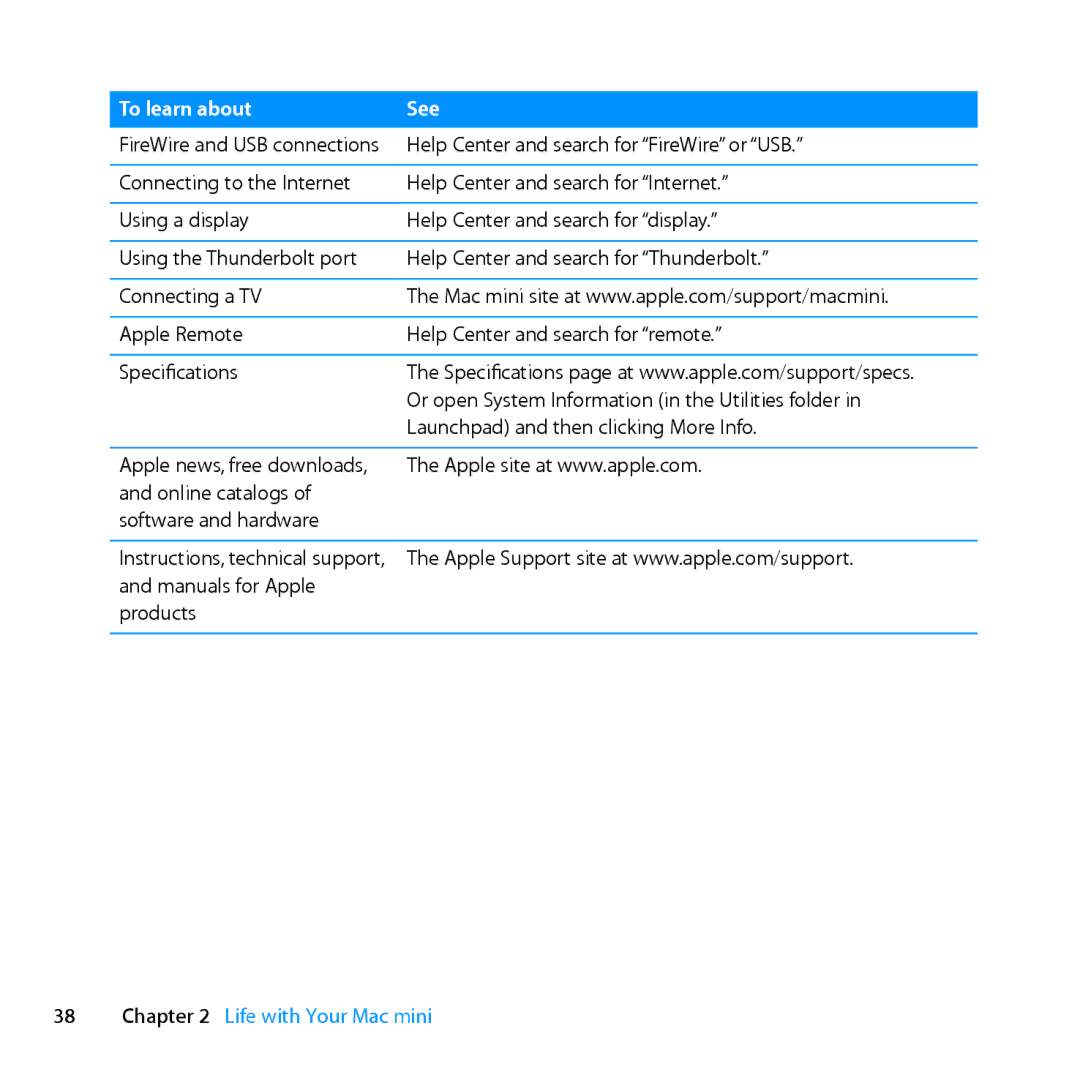 Apple MC936LL/A manual To learn about See 