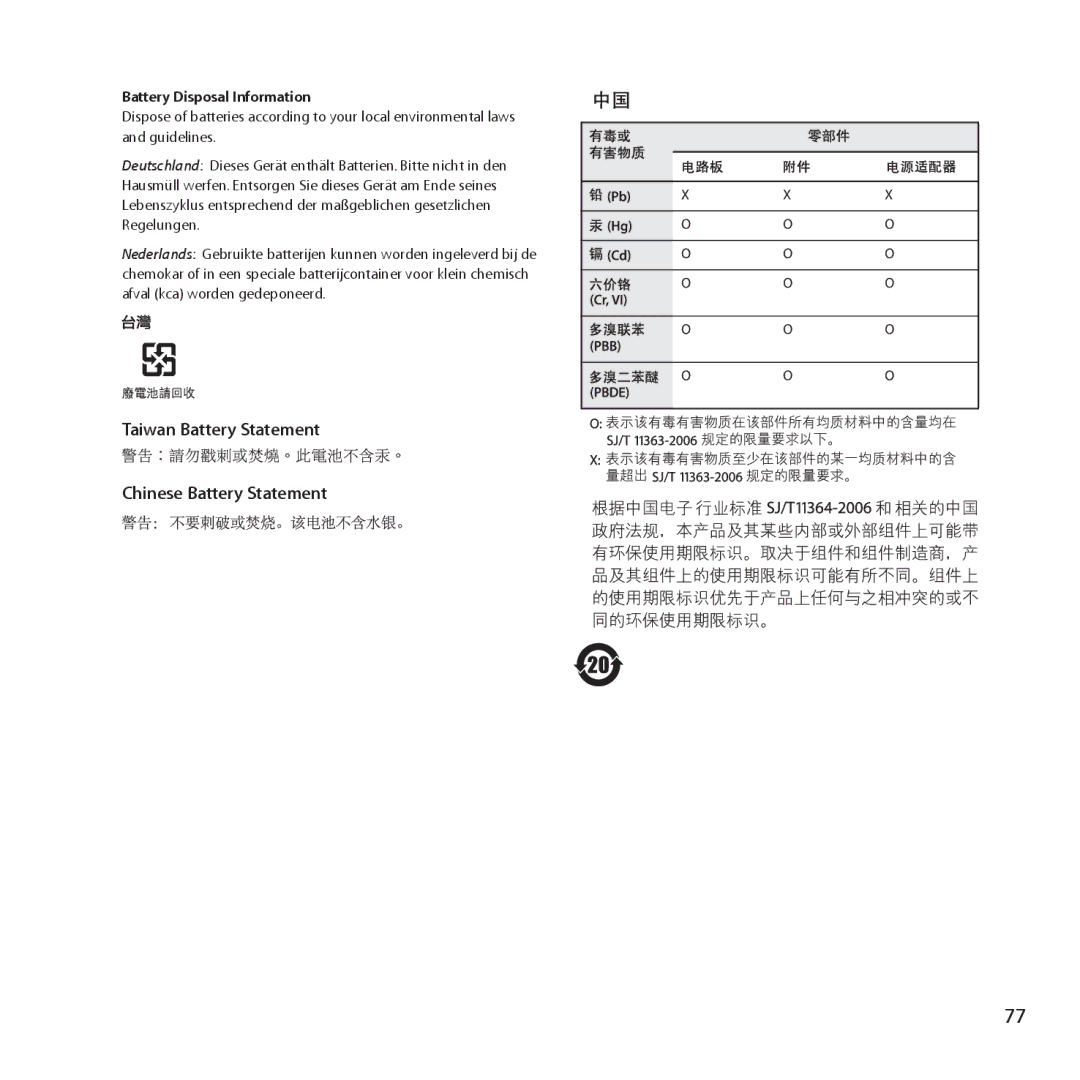 Apple MC936LL/A manual Taiwan Battery Statement Chinese Battery Statement 