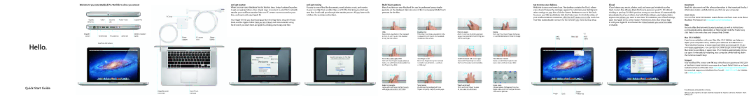 Apple MC975LL/A, MC976LL/A, Z0ML00003 manual Get to know your desktop, ICloud, Learn more Help, Mac OS X Utilities, Support 