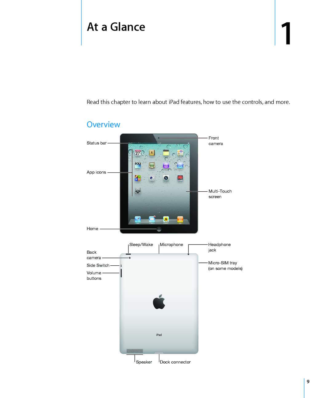 Apple MC957LL/A, MC992LL/A, MC983LL/A, MC987LL/A, MC963LL/A, MC774LL/A, MC959LLA, MC982LL/A, MC823LL/A manual At a Glance, Overview 