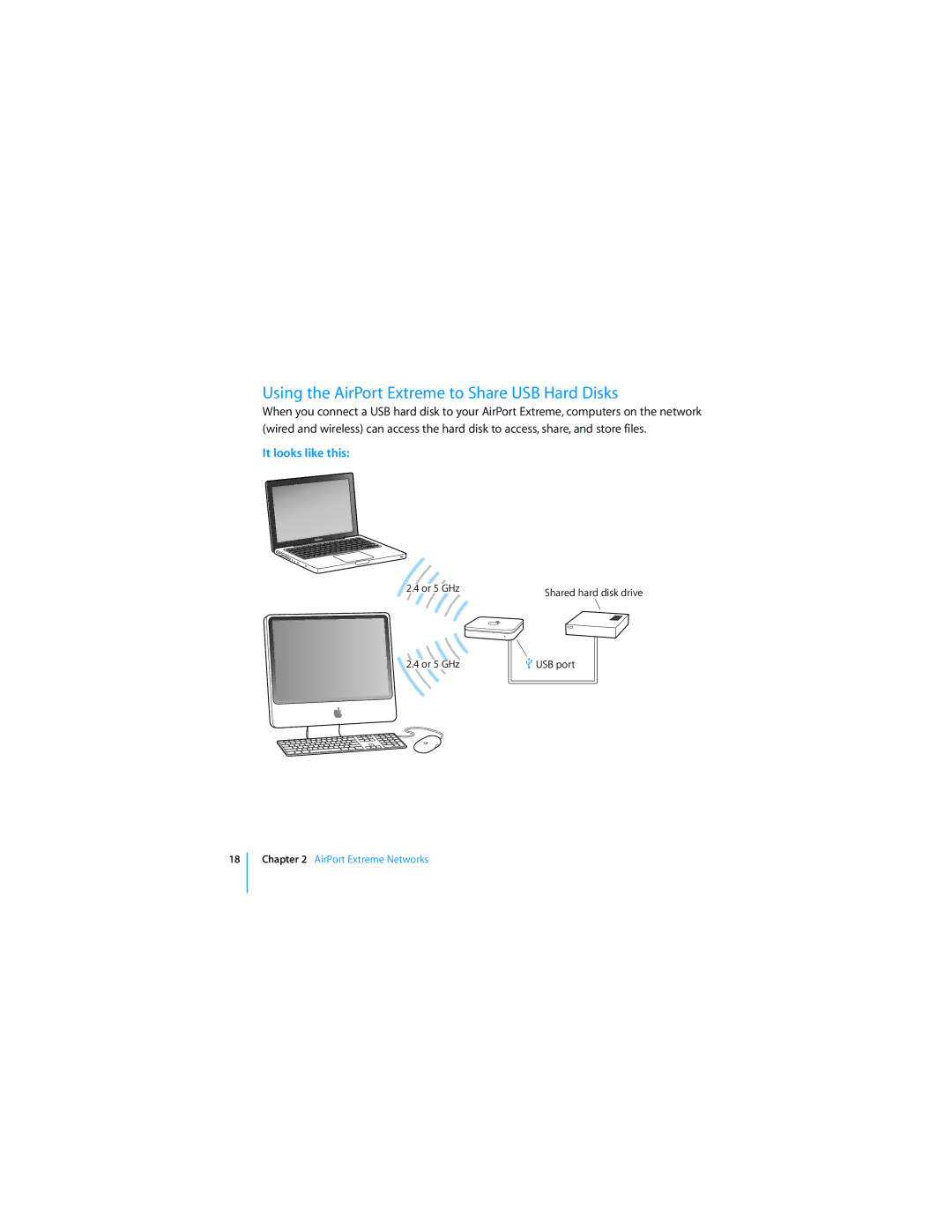 Apple MD031 setup guide Using the AirPort Extreme to Share USB Hard Disks 