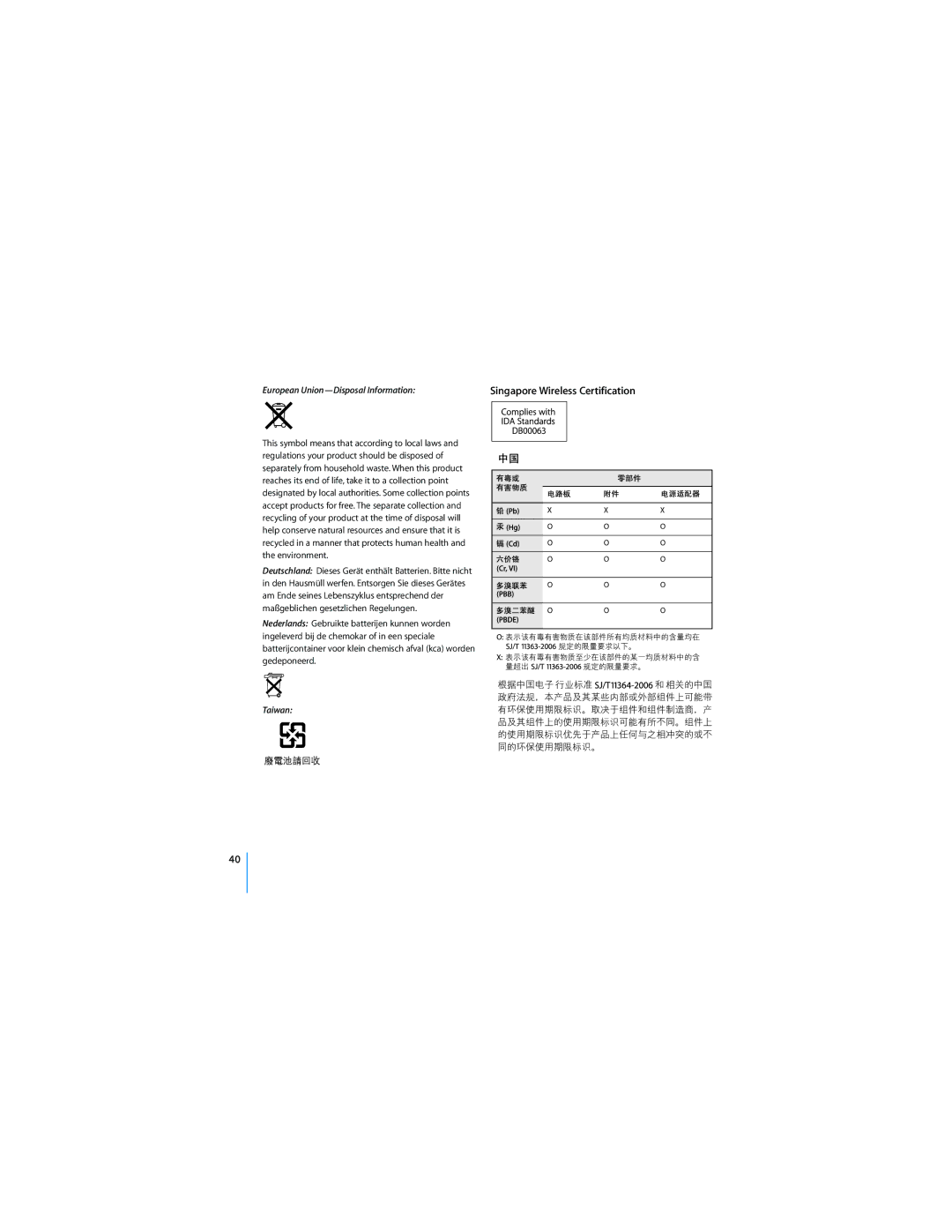 Apple MD031 setup guide Taiwan 