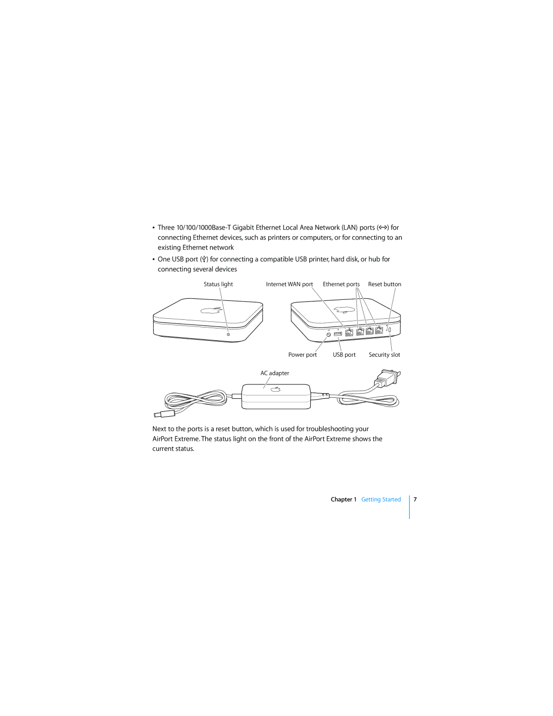 Apple MD031 setup guide AC adapter 