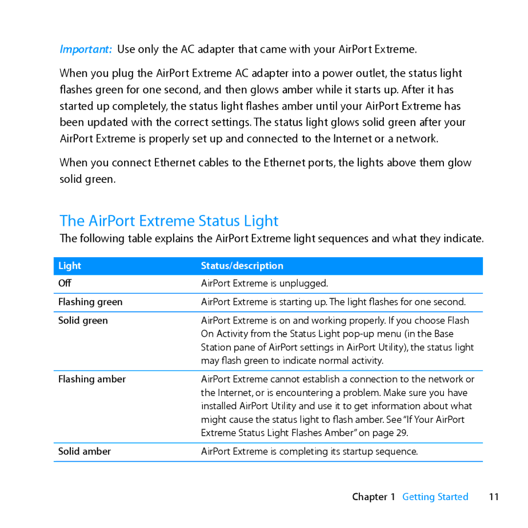 Apple MD031LL/A setup guide AirPort Extreme Status Light, Light Status/description 