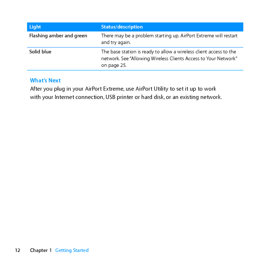 Apple MD031LL/A setup guide What’s Next 