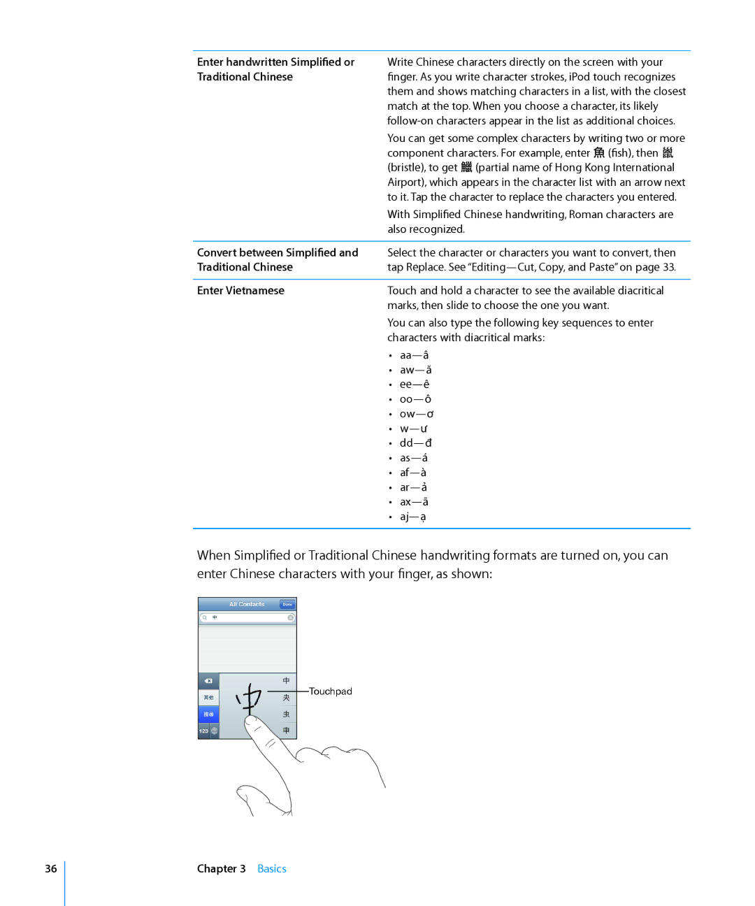 Apple MD058LL/A, ME178LL/A, MC544LL/A manual Traditional Chinese, Enter Vietnamese 