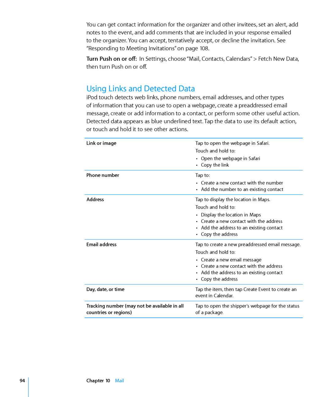 Apple ME178LL/A, MD058LL/A, MC544LL/A manual Using Links and Detected Data 