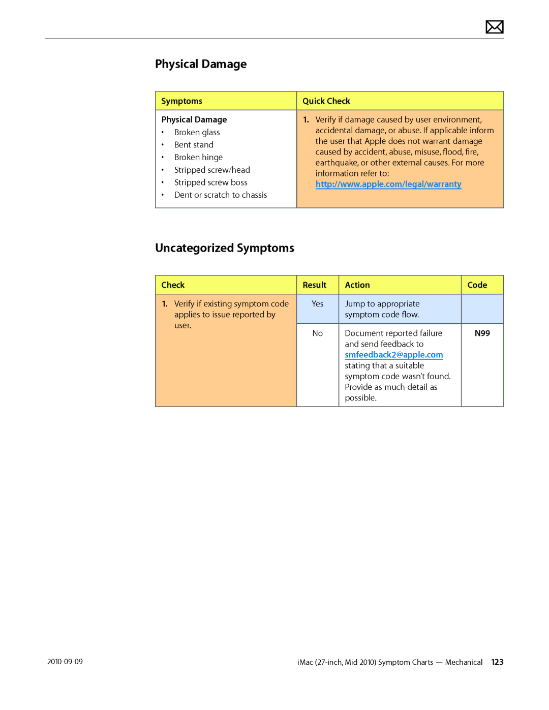 Apple MD094LL/A manual Symptoms Quick Check Physical Damage, Verify if damage caused by user environment, Broken glass 