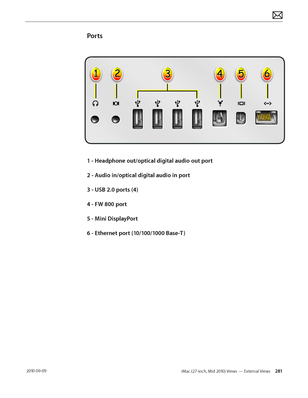 Apple MD094LL/A manual Ports 