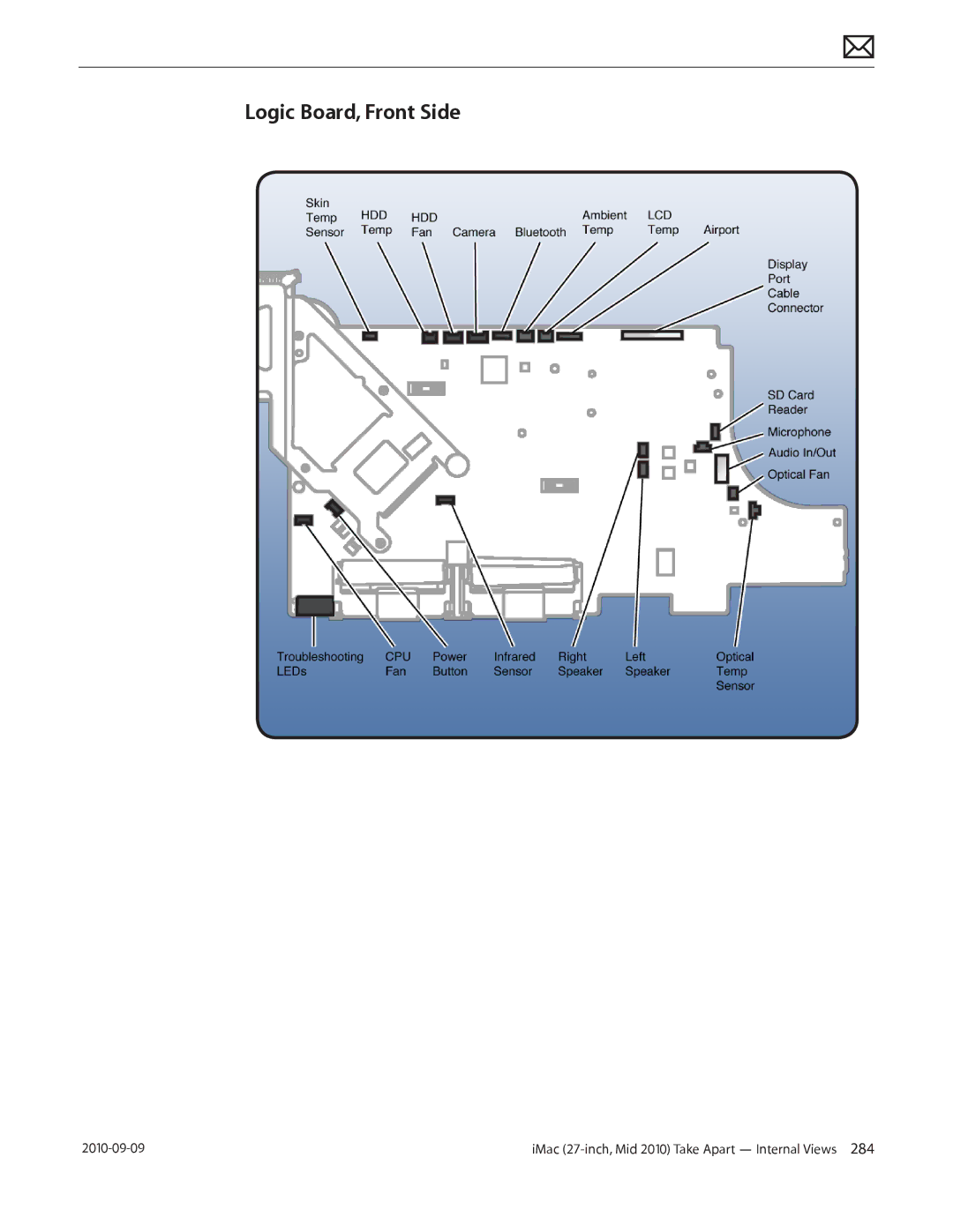 Apple MD094LL/A manual Logic Board, Front Side 