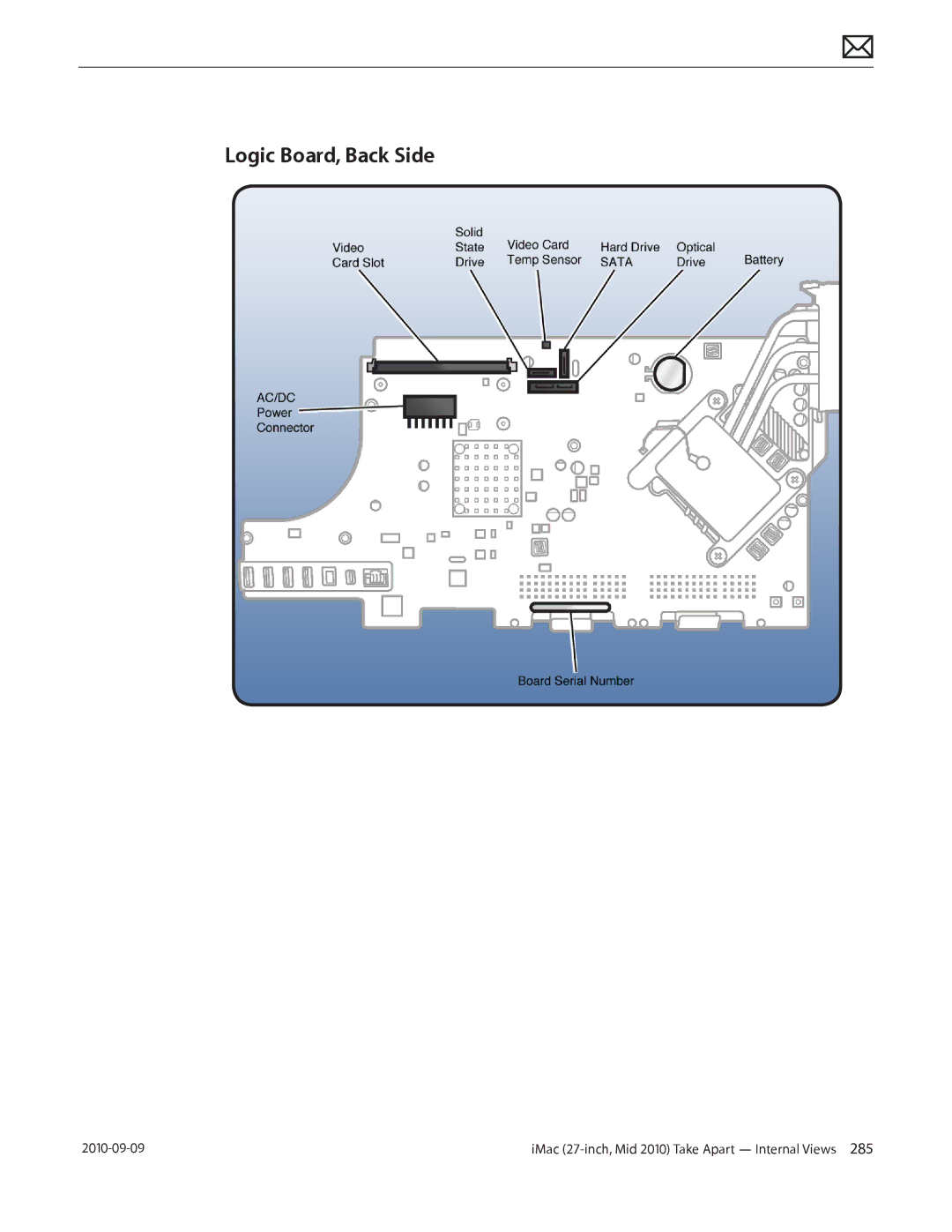 Apple MD094LL/A manual Logic Board, Back Side 