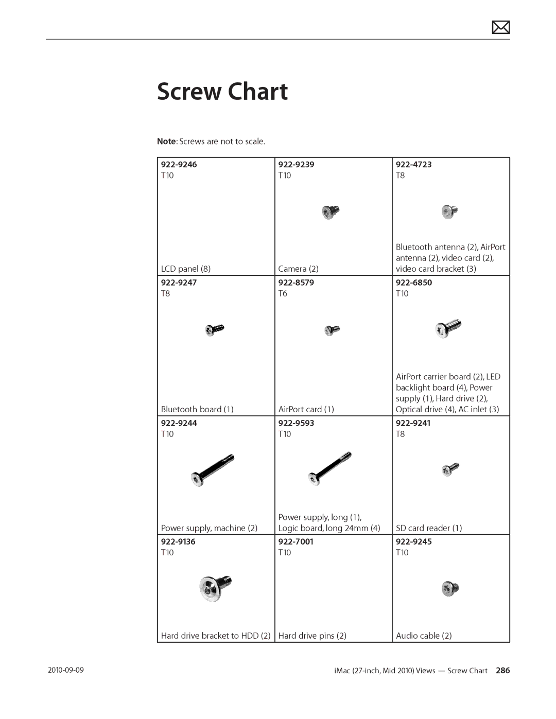 Apple MD094LL/A manual Screw Chart, 922-9246 922-9239 922-4723, 922-9247 922-8579 922-6850, 922-9244 922-9593 922-9241 