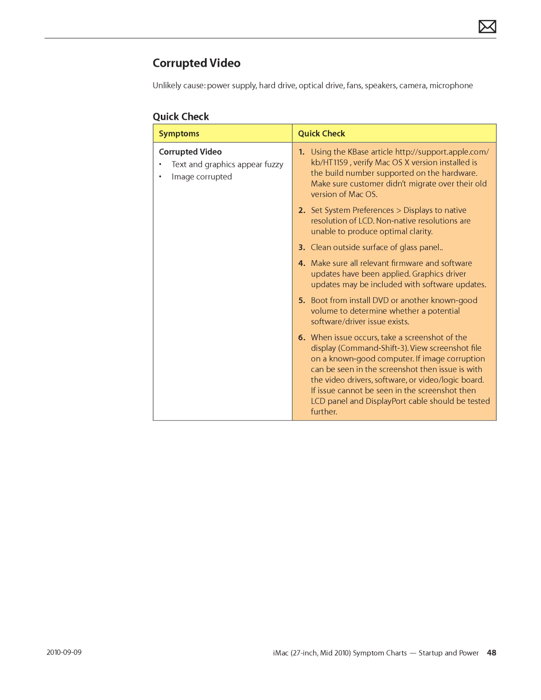 Apple MD094LL/A manual Symptoms Quick Check Corrupted Video, Video drivers, software, or video/logic board, Further 