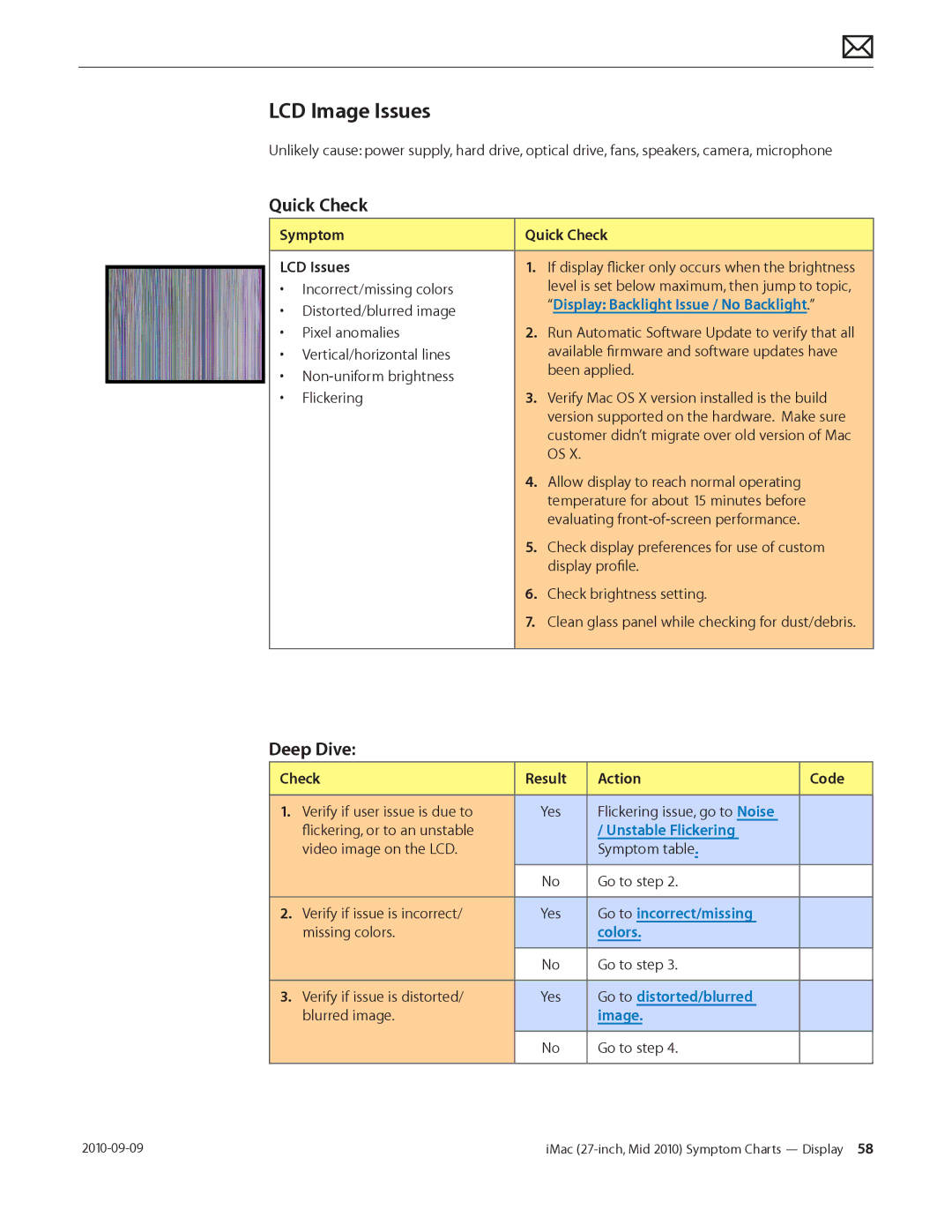 Apple MD094LL/A manual LCD Image Issues 