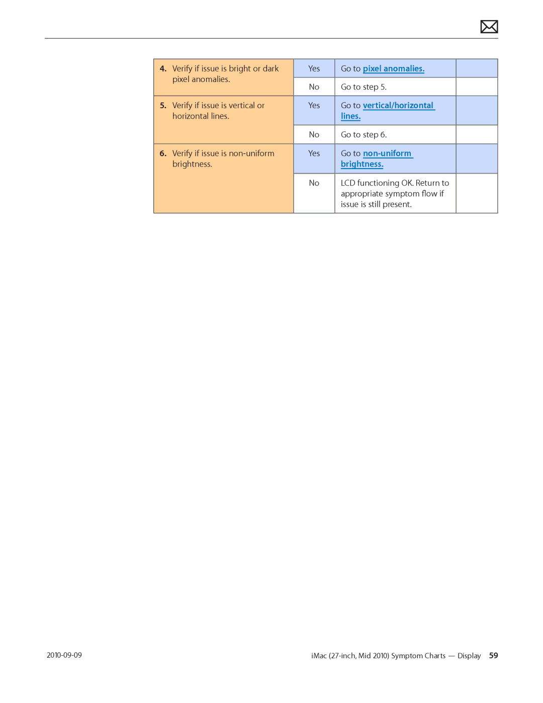 Apple MD094LL/A manual Go to pixel anomalies, Go to vertical/horizontal, Lines, Go to non-uniform, Brightness 