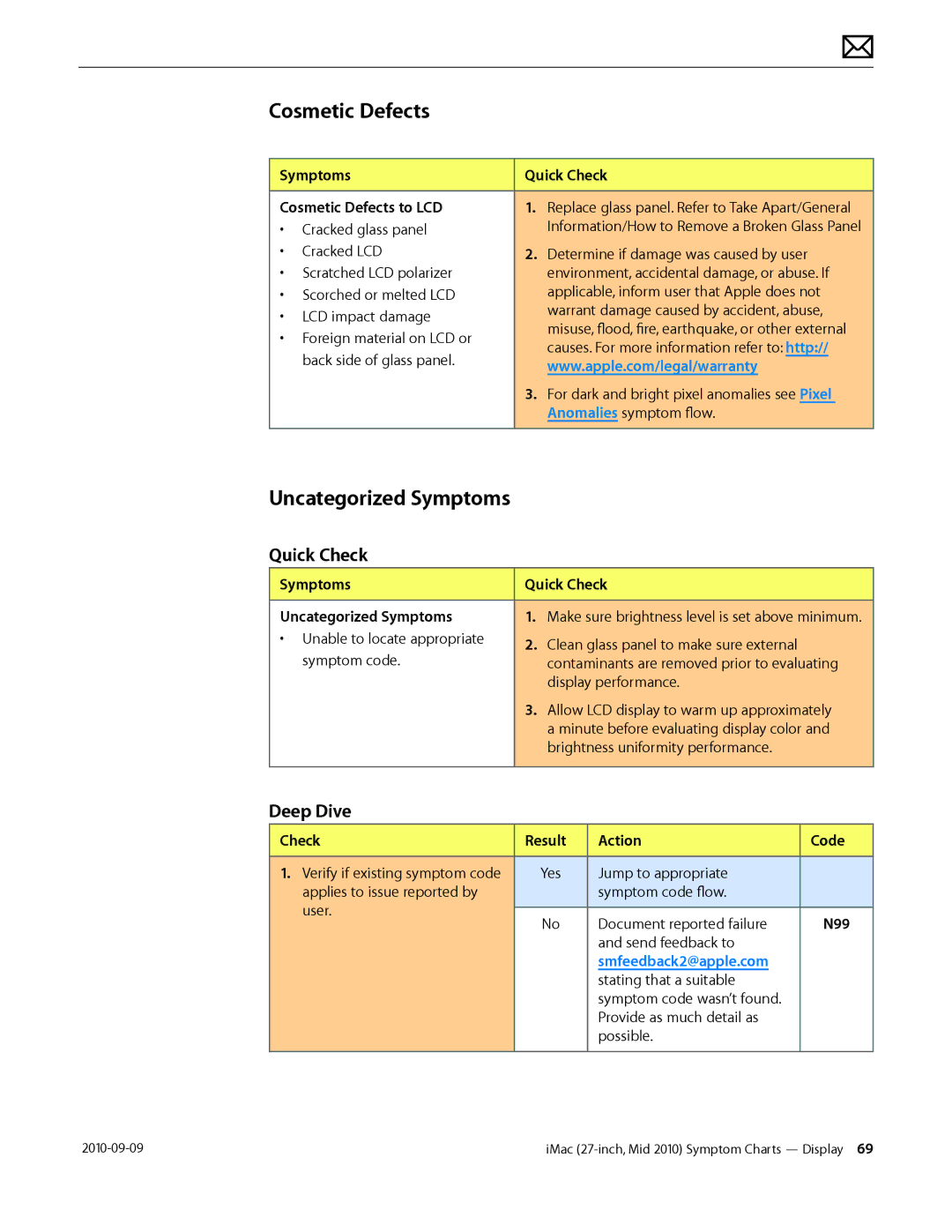 Apple MD094LL/A manual Symptoms Quick Check Cosmetic Defects to LCD, Cracked glass panel 